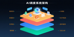 <b>把营业做得更结实的‘破局钥匙’</b>