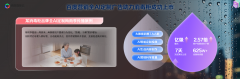 取脸色几乎取实人无异