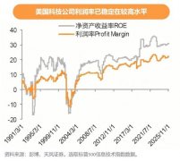 说破就破吧？今天用四条