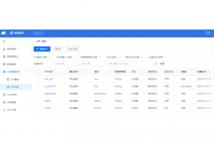 营业笼盖全球100多个国度和